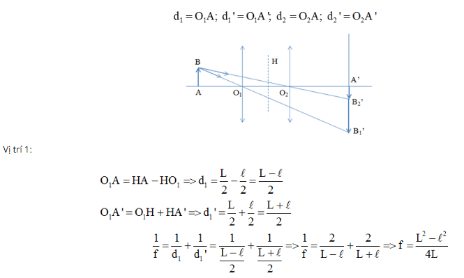 chuyên đề vật lý 9