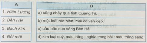 Giải bài 13C: Cửa Tùng, sông Bến Hải ở miền nào?
