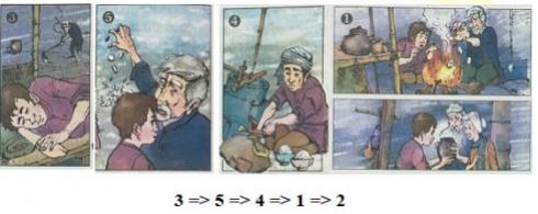 Giải bài 15B: Hai bàn tay quý hơn vàng bạc