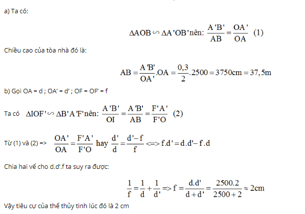 chuyên đề vật lý 9