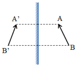 Chuyên đề vật lý 7