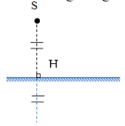 Chuyên đề vật lý 7