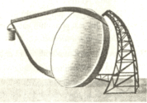 Chuyên đề vật lý 7