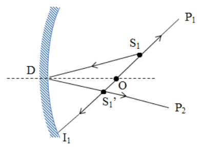 Chuyên đề vật lý 7