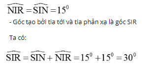 chuyên đề vật lý 7