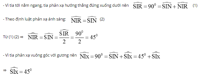 chuyên đề vật lý 7