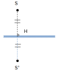 chuyên đề vật lý 7