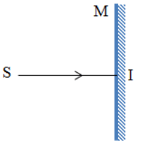 chuyên đề vật lý 7