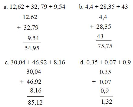 Tổng nhiều số thập phân