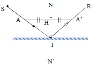chuyên đề vật lý 7