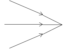 chuyên đề vật lý 7