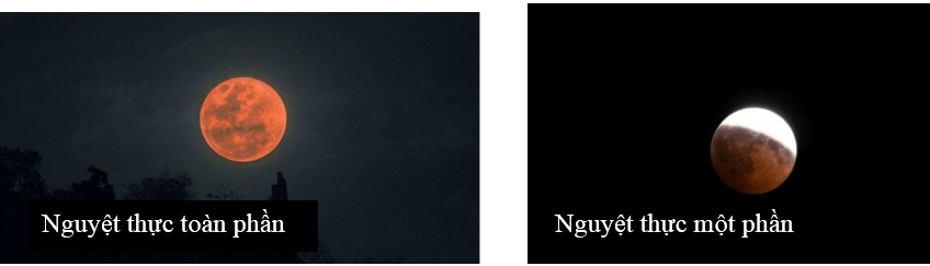 chuyên đề vật lý 7