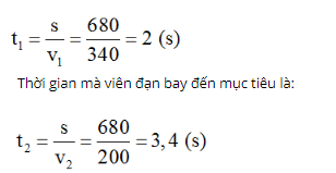 chuyên đề vật lý 7