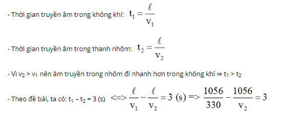 chuyên đề vật lý 7