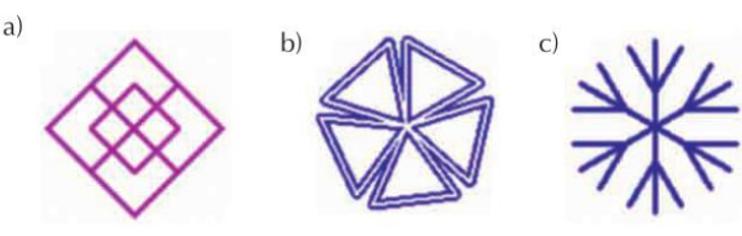 Thế giới hình học trong Logo