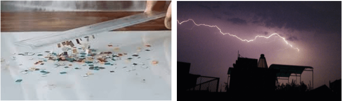 chuyên đề vật lý 7