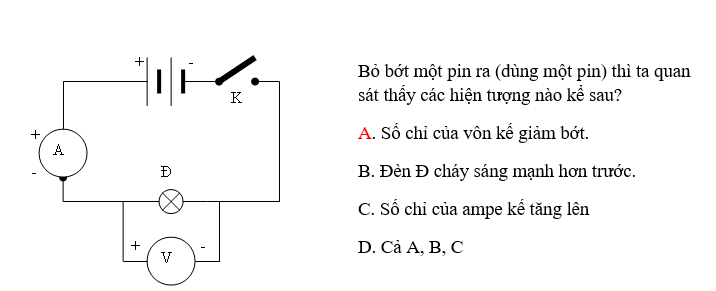 chuyên đề vật lý 7