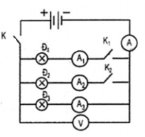 chuyên đề vật lý 7