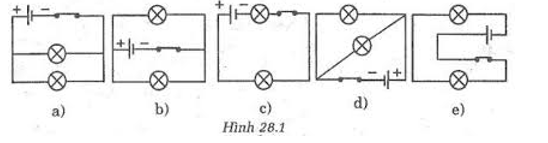 chuyên đề vật lý 7