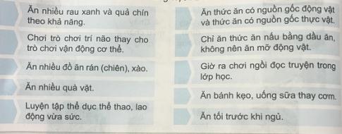 Bạn có biết về các bệnh dinh dưỡng?