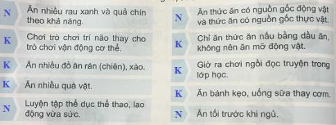 Bạn có biết về các bệnh dinh dưỡng?