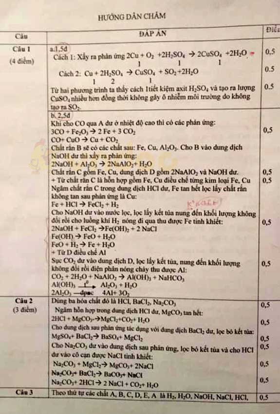 Đề thi chọn đội tuyển học sinh giỏi lớp 9 môn Hóa huyện Vũ Quang, Hà Tĩnh năm học 2019 - 2020