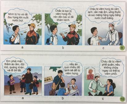 Giải bài 2: Cần làm gì để cơ quan hô hấp luôn khỏe mạnh?