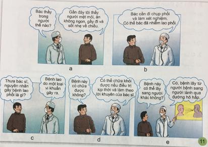 Giải bài 2: Cần làm gì để cơ quan hô hấp luôn khỏe mạnh?