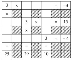 Phép trừ hai số nguyên