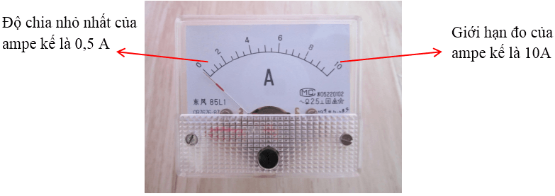 chuyên đề vật lý 7