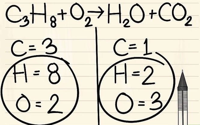 Cách để Cân bằng Phương trình Hóa học
