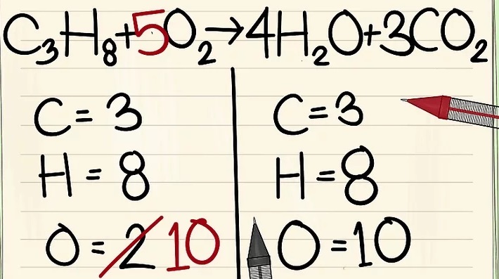 Cách để Cân bằng Phương trình Hóa học