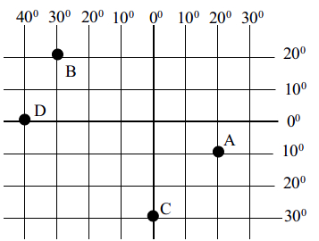 Đề thi giữa học kì 1 môn Địa lý lớp 6