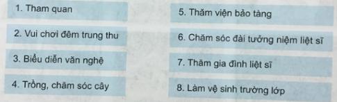 Giải bài 10: Hoạt động của chúng em ở trường