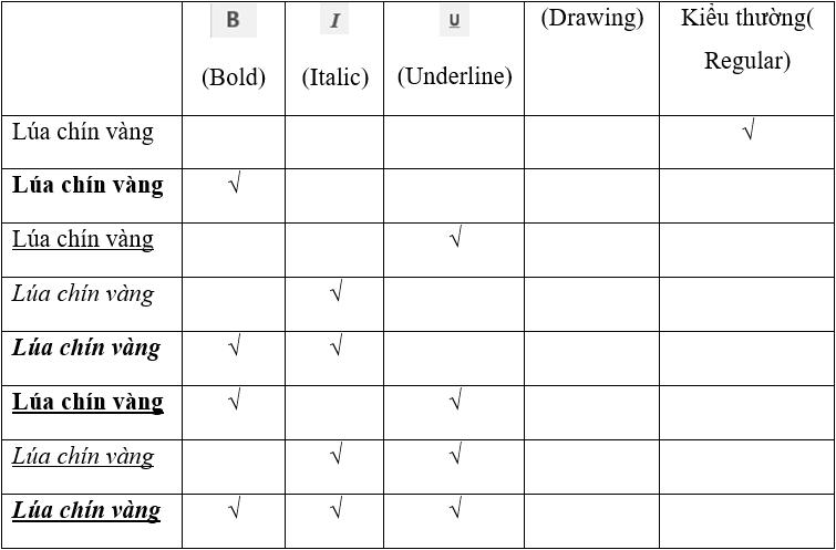 Những gì em biết (trang 79)