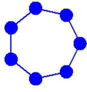 Thế giới hình học trong Logo