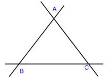 Trắc nghiệm: Đường thẳng đi qua hai điểm 