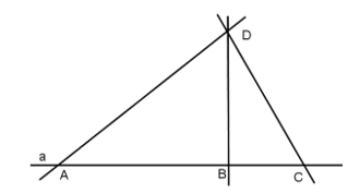 Trắc nghiệm: Đường thẳng đi qua hai điểm 