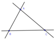 Trắc nghiệm: Đường thẳng đi qua hai điểm 