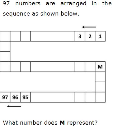 Bài thi mẫu Olympic Toán Tiếng Anh SEAMO lớp 1 - 2