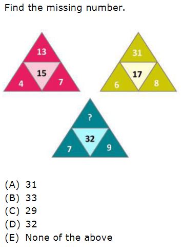 Bài thi mẫu Olympic Toán Tiếng Anh SEAMO lớp 1 - 2