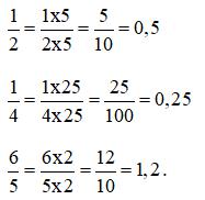 Cùng em học Toán lớp 5 tuần 14