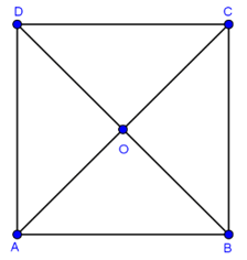 Trắc nghiệm: Độ dài đoạn thẳng 