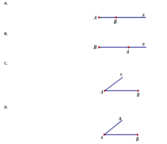 Trắc nghiệm: Tia