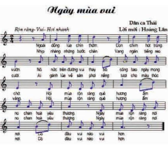 Giải SGK Tin học lớp 5