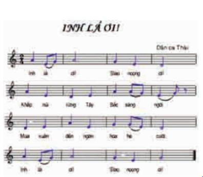 Giải SGK Tin học lớp 5