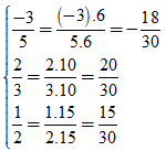 chuyên đề toán 6