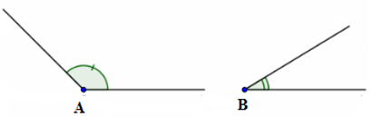 chuyên đề toán 6