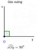 chuyên đề toán 6