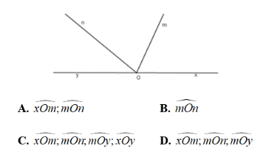 Trắc nghiệm: Góc 